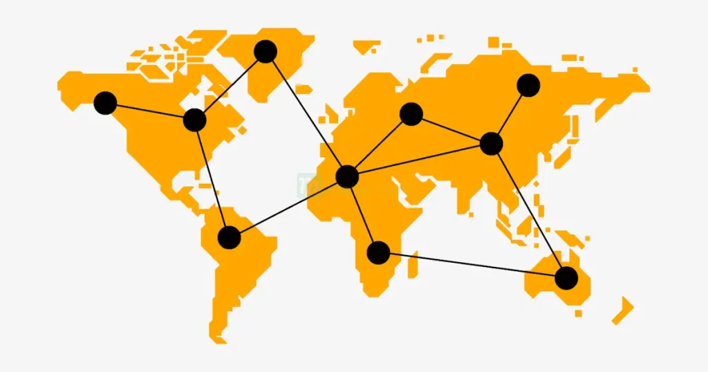 التسويق العالمي